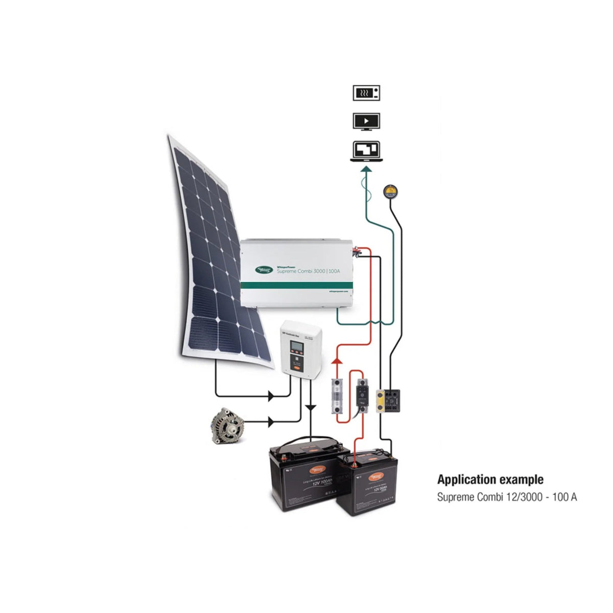 WhisperPower inverteris-įkroviklis Supreme Combi 12 V / 3000 W – 100 A – 61123001