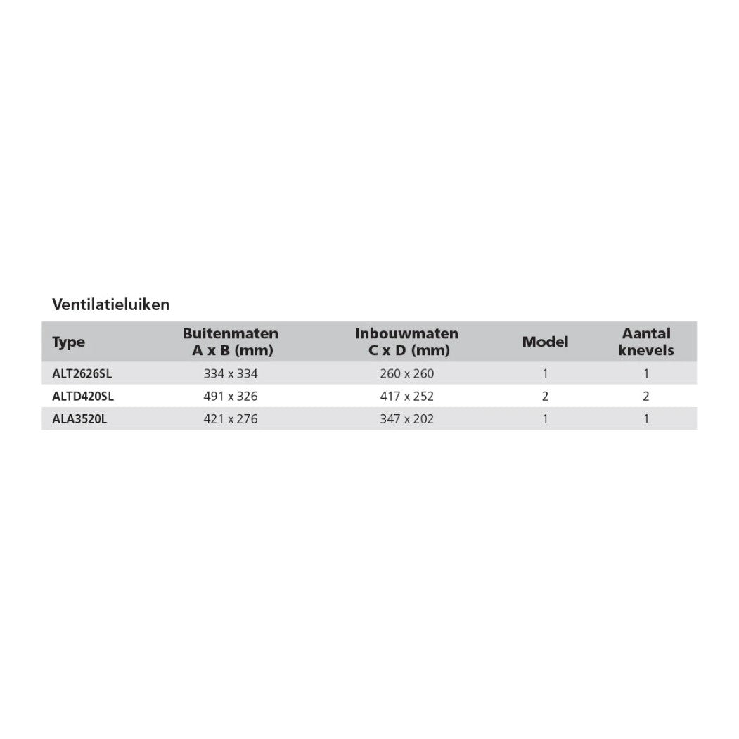 Vetus Altus D formos ventiliacijos liukas, tipas D420 (išpjova 417 x 252 mm) – ALTD420SL – nuotrauka 2