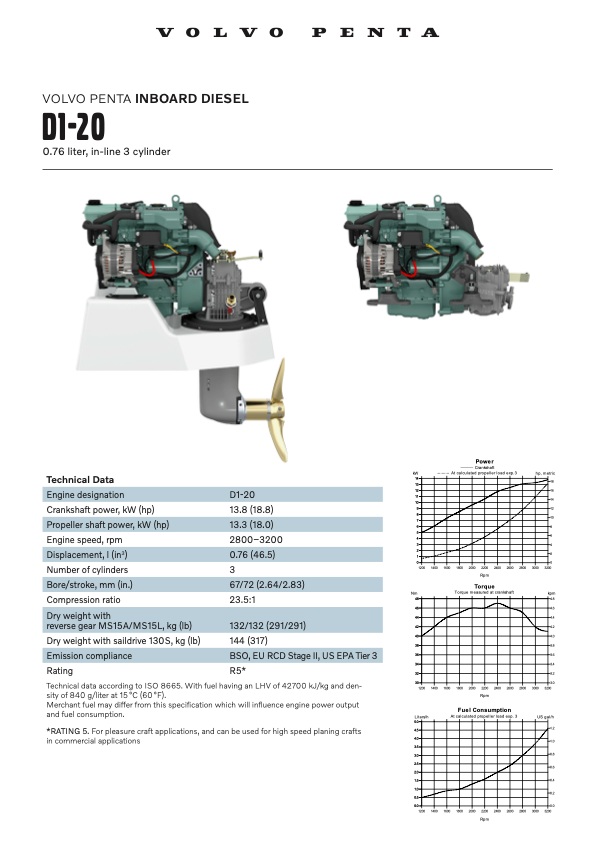 Volvo Penta D1-20/130S parodinis variklis – nuotrauka 2