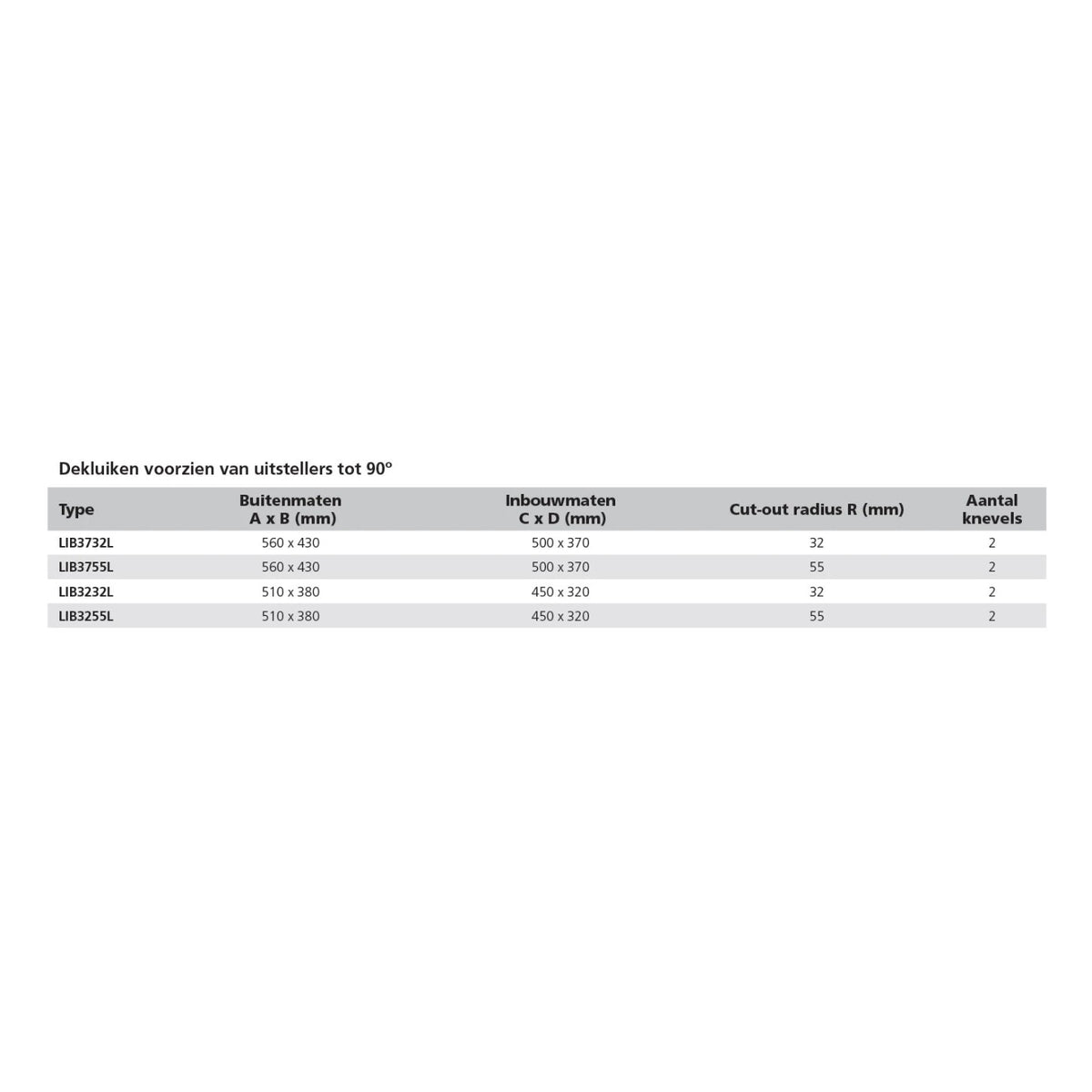 Vetus Libero denio liukas, tipas 37, spindulys 32 mm (išpjova 500 x 370 mm) – LIB3732L – nuotrauka 2