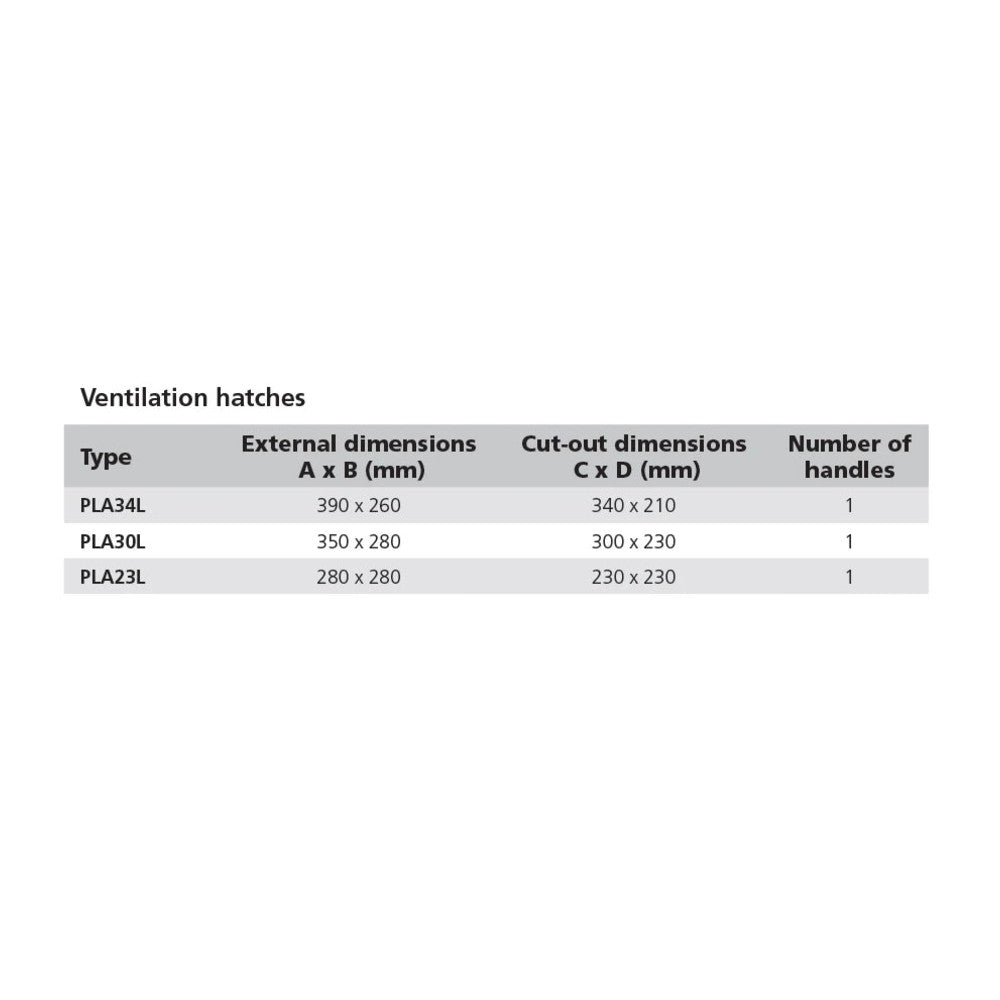 Vetus Planus ventiliacijos liukas, tipas 30 (išpjova 300 x 230 mm) – PLA30L – nuotrauka 2
