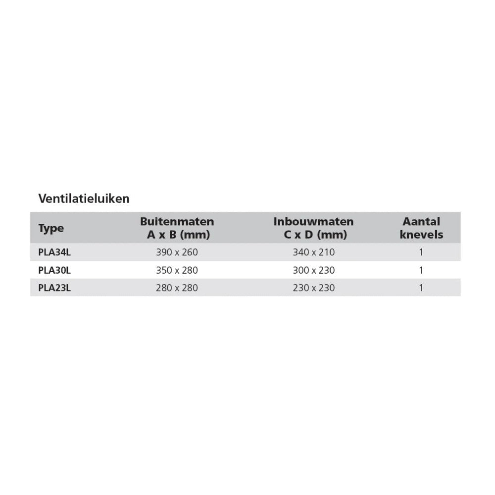 Vetus Planus ventiliacijos liukas, tipas 34 (išpjova 340 x 210 mm) – PLA34L – nuotrauka 2