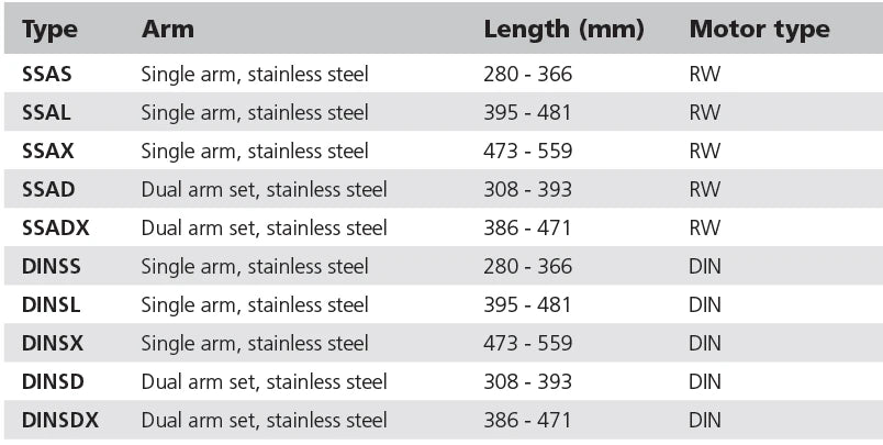 Vetus valytuvo svirtis, nerūdijantis, L 280–366 mm, RWS varikliams – nuotrauka 2