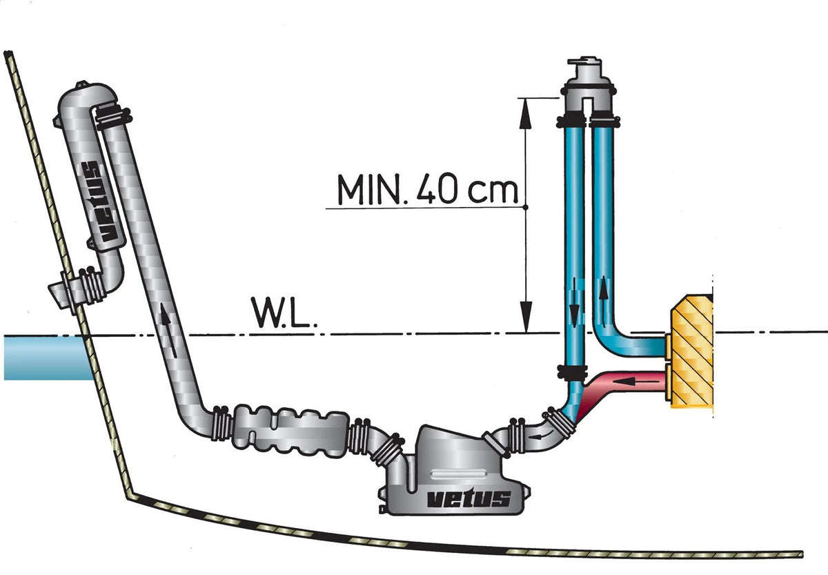 Vetus sifono apsauga su ventiliu ASDV, žarnai 13–32 mm – nuotrauka 3