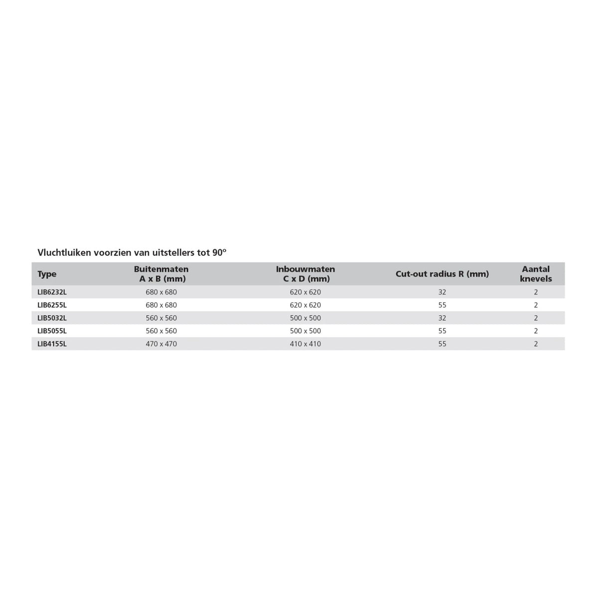 Vetus Libero įlipimo liukas, tipas 50, spindulys 55 mm (išpjova 500 x 500 mm) – LIB5055L – nuotrauka 2