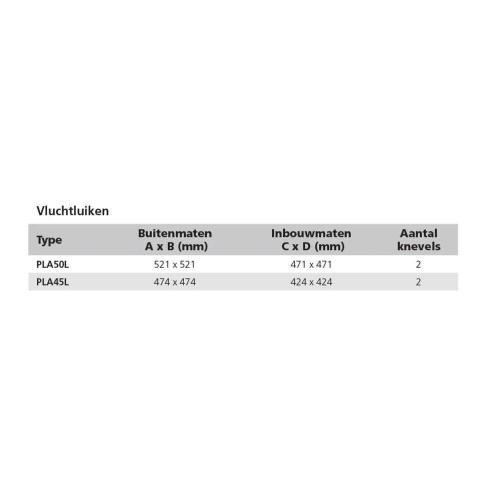 Vetus Planus įlipimo liukas, tipas 45 (išpjova 424 x 424 mm) – PLA45L – nuotrauka 2
