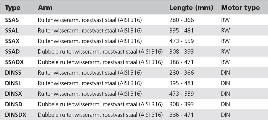 Vetus valytuvo svirtis, nerūdijantis, L 280–366 mm, RWS varikliams – nuotrauka 3