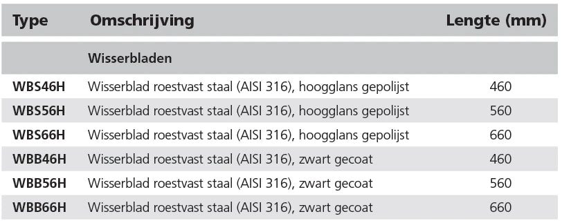 Vetus valytuvo šepetys, juodas, AISI 316, L 660 mm – nuotrauka 3